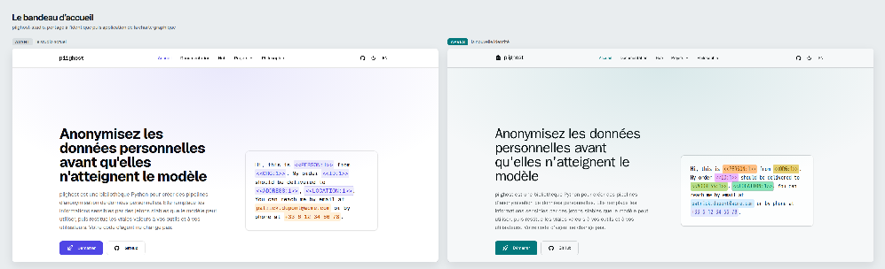 Bandeau, avant et après